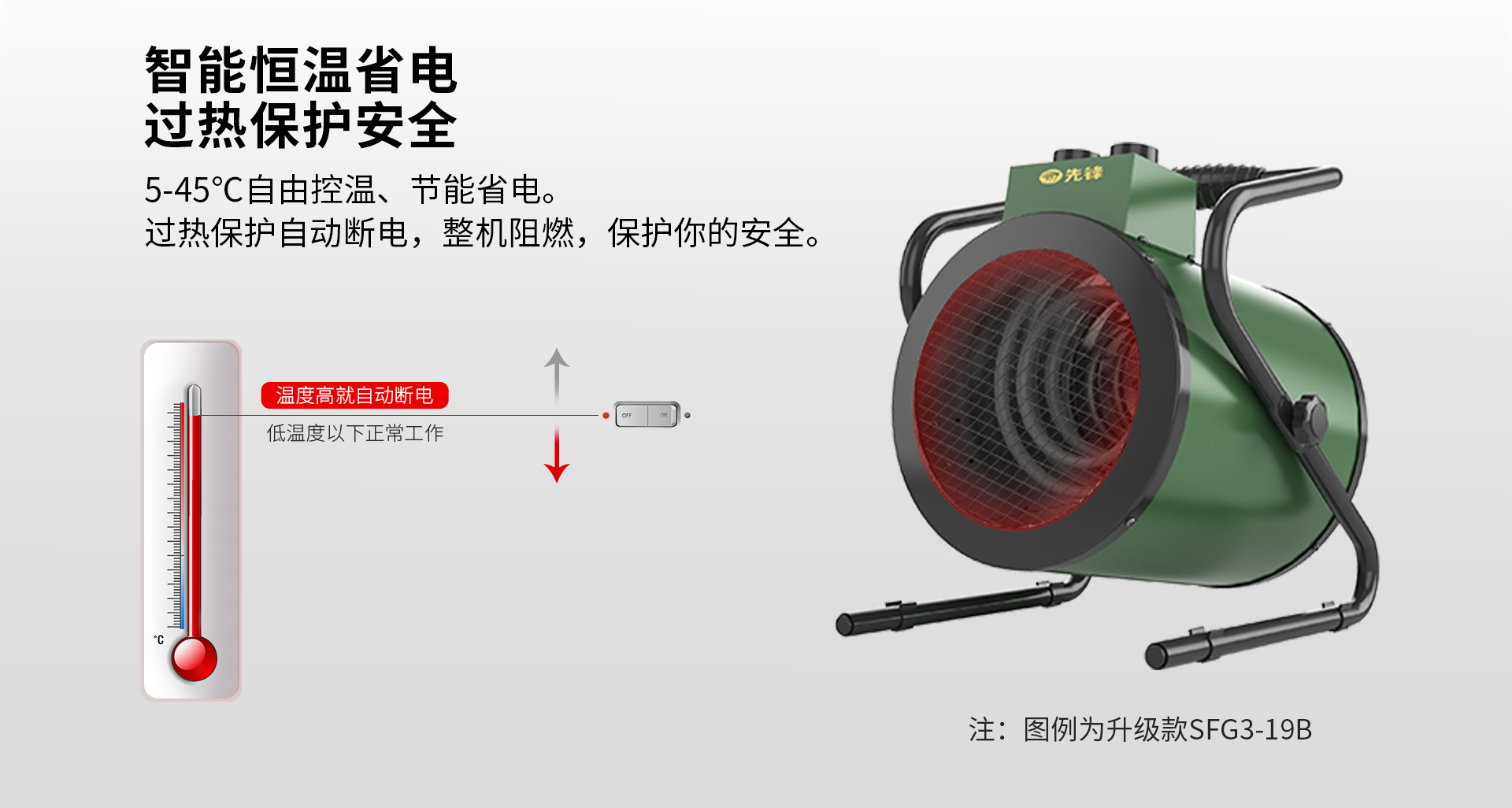 电热暖风机SFP3-19A、SFG3-19A、SFG3-19B、SFG5-19B-4.jpg